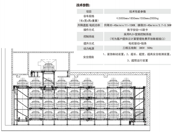多层循环.png